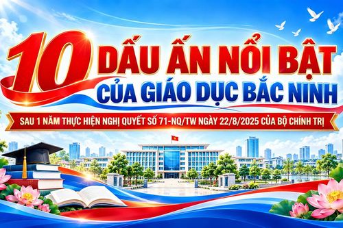 10 dấu ấn nổi bật của Giáo dục Bắc Ninh sau một năm thực hiện Nghị quyết 71