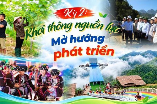Kỳ 2: Khơi thông nguồn lực, mở hướng phát triển