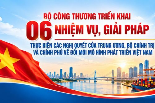 Bộ Công Thương triển khai 06 nhiệm vụ, giải pháp thúc đẩy đổi mới mô hình phát triển Việt Nam trong lĩnh vực công nghiệp, thương mại
