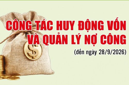 Infographics: Công tác huy động vốn và quản lý nợ công