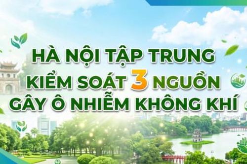 Hà Nội tập trung kiểm soát 3 nguồn gây ô nhiễm không khí