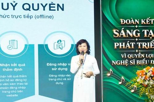 Ra mắt Trung tâm Khai thác quyền biểu diễn âm nhạc Việt Nam