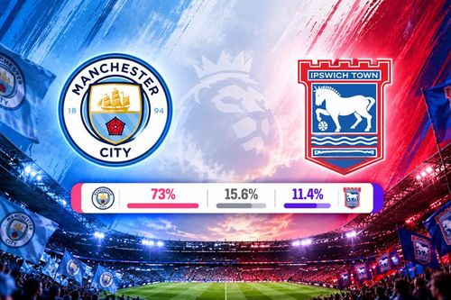 Siêu máy tính dự đoán kết quả trận Man City vs Ipswich