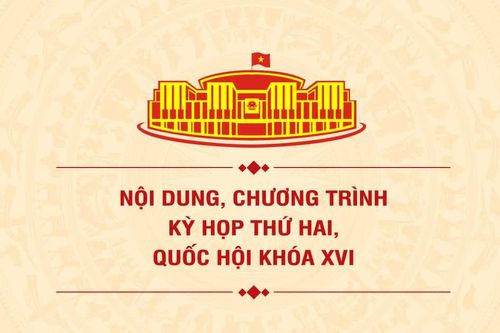 [Infographic] Nội dung, chương trình dự kiến Kỳ họp thứ hai, Quốc hội khóa XVI