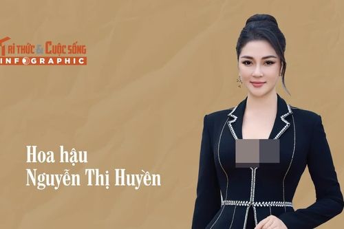 [INFOGRAPHIC] Hoa hậu Nguyễn Thị Huyền cùng loạt sao Việt là tiến sĩ