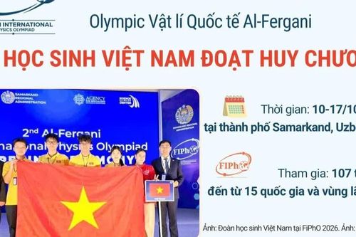 Olympic Vật lí Quốc tế Al-Fergani: 4/4 học sinh Việt Nam đoạt huy chương