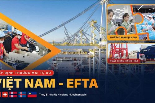 FTA Việt Nam - EFTA: Thêm 'cao tốc' đưa hàng Việt vào thị trường châu Âu