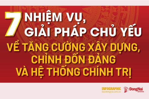 [Infographic] 7 nhiệm vụ, giải pháp chủ yếu về tăng cường xây dựng, chỉnh đốn Đảng và hệ thống chính trị
