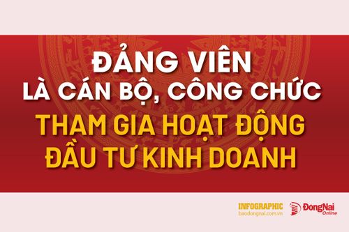 [Infographic] Quyền tham gia hoạt động đầu tư kinh doanh của đảng viên là cán bộ, công chức
