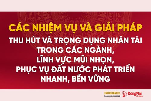 [Infographic] Các nhiệm vụ và giải pháp thu hút và trọng dụng nhân tài cụ thể ra sao?