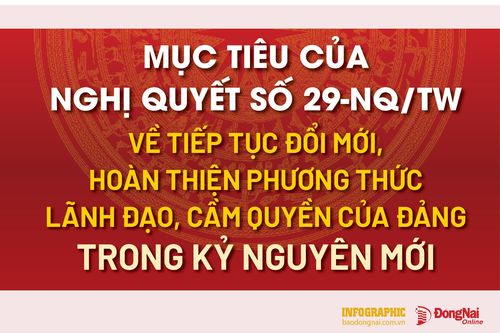 [Infographic] Mục tiêu của Nghị quyết số 29-NQ/TW về tiếp tục đổi mới, hoàn thiện phương thức lãnh đạo, cầm quyền của Đảng trong kỷ nguyên mới