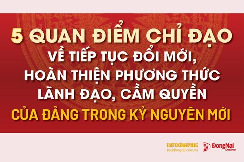 [Infographic] 5 quan điểm chỉ đạo về tiếp tục đổi mới, hoàn thiện phương thức lãnh đạo, cầm quyền của Đảng trong kỷ nguyên mới