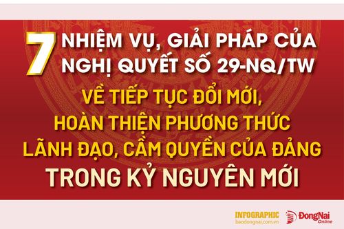 [Infographic] 7 nhiệm vụ, giải pháp của Nghị quyết số 29-NQ/TW về tiếp tục đổi mới, hoàn thiện phương thức lãnh đạo, cầm quyền của Đảng trong kỷ nguyên mới