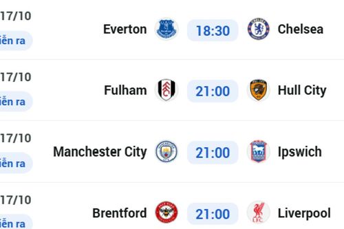 Lịch thi đấu Ngoại hạng Anh tối nay 17/10: Man City, Liverpool, Chelsea cùng ra sân