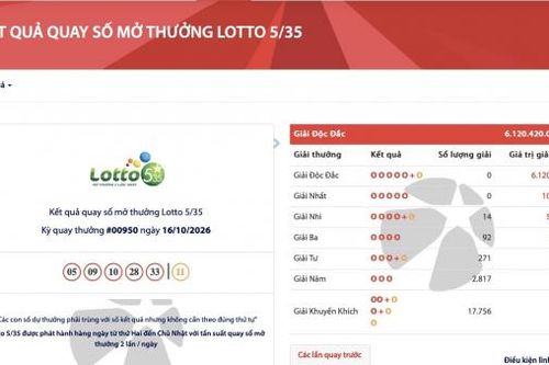 Vietlott lại nổ giải độc đắc hơn 6 tỷ đồng