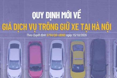 Quy định mới về giá dịch vụ trông giữ xe tại Hà Nội