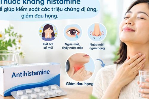 Đau họng uống thuốc gì? Cách giảm đau an toàn và khi nào cần đi khám?