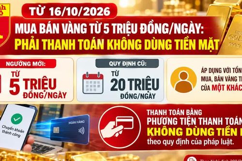 Từ 16/10, mua bán vàng từ 5 triệu đồng/ngày phải chuyển khoản
