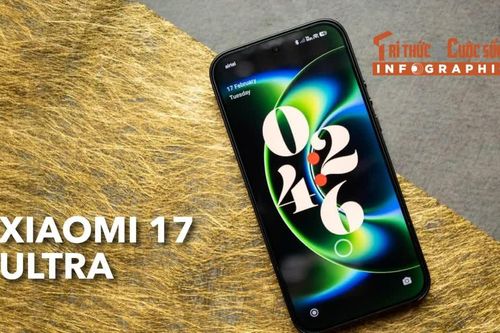 [INFOGRAPHIC] Xiaomi 17 Ultra có gì với camera Leica 200MP
