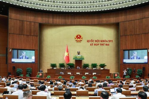 Hôm nay, Quốc hội thảo luận dự kiến kế hoạch phát triển kinh tế - xã hội năm 2027