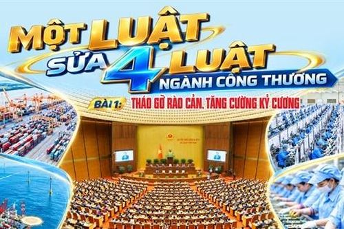 Một luật sửa 4 luật ngành Công Thương - Bài 1: Tháo gỡ rào cản, tăng cường kỷ cương