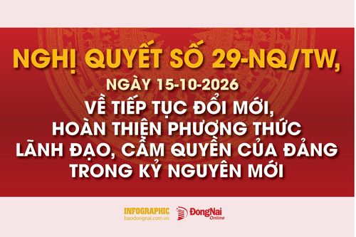 [Loạt Infographic] Nghị quyết số 29-NQ/TW về tiếp tục đổi mới, hoàn thiện phương thức lãnh đạo, cầm quyền của Đảng trong kỷ nguyên mới