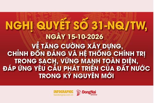 [Loạt Infographic] Nghị quyết số 31-NQ/TW ngày 15-10-2026 về tăng cường xây dựng, chỉnh đốn Đảng và hệ thống chính trị trong sạch, vững mạnh toàn diện, đáp ứng yêu cầu phát triển của đất nước trong kỷ nguyên mới