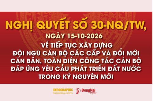 [Loạt Infographic] Nghị quyết số 30-NQ/TW Hội nghị lần thứ tư Ban Chấp hành Trung ương Đảng khóa XIV về tiếp tục xây dựng đội ngũ cán bộ các cấp và đổi mới căn bản, toàn diện công tác cán bộ đáp ứng yêu cầu phát triển đất nước trong kỷ nguyên mới