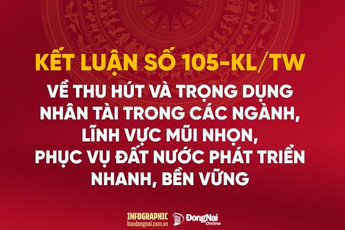 [Loạt Infographic] Kết luận số 105-KL/TW về thu hút và trọng dụng nhân tài trong các ngành, lĩnh vực mũi nhọn, phục vụ đất nước phát triển nhanh, bền vững
