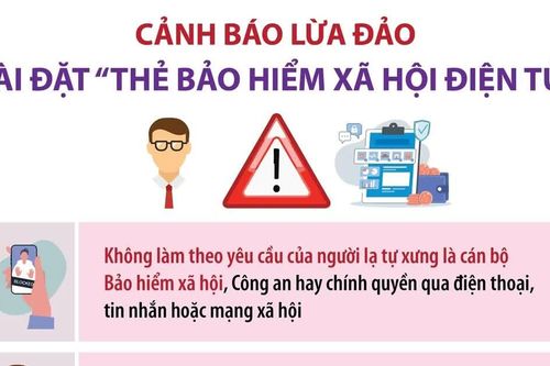 Cảnh báo lừa đảo cài đặt 'thẻ Bảo hiểm xã hội điện tử'