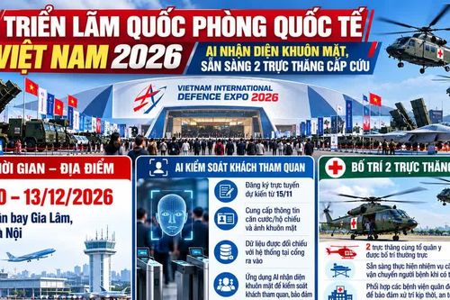 Triển lãm Quốc phòng 2026 ứng dụng AI nhận diện khuôn mặt