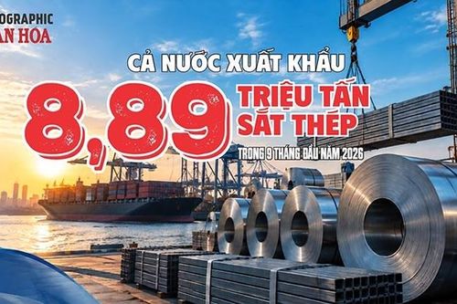 Giá xuất khẩu sắt thép tăng 6,46%, thu về 6,2 tỉ USD