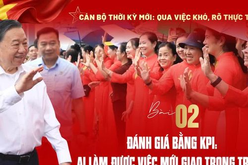 Đánh giá bằng KPI: Ai làm được việc mới giao trọng trách