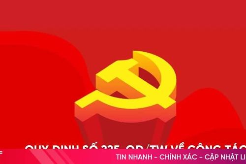 [Motion graphic] Quy định số 225-QĐ/TW về công tác kiểm tra, giám sát và kỷ luật của Đảng
