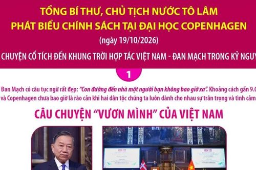 Tổng Bí thư, Chủ tịch nước Tô Lâm phát biểu chính sách tại Đại học Copenhagen