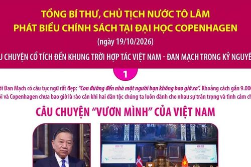 Tổng Bí thư, Chủ tịch nước Tô Lâm phát biểu chính sách tại Đại học Copenhagen
