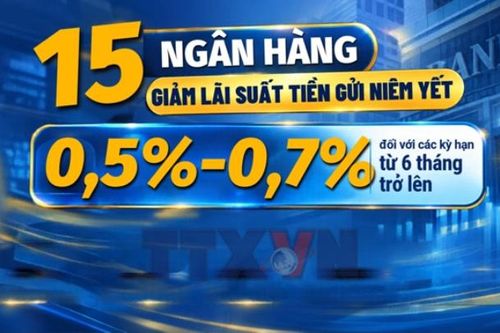 15 ngân hàng đồng loạt giảm lãi suất tiết kiệm