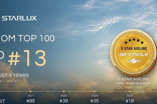 STARLUX Airlines: Bài toán duy trì chất lượng khi mở rộng quy mô