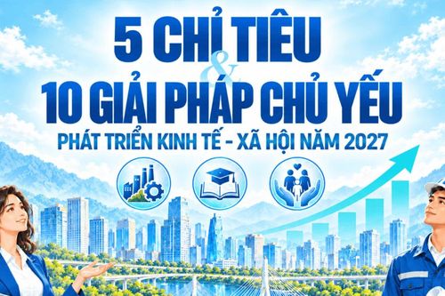 [Infographic] - 5 Chỉ tiêu và 10 giải pháp chủ yếu phát triển kinh tế - xã hội năm 2027
