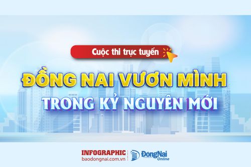 [Infographic] Cuộc thi trực tuyến ‘Đồng Nai vươn mình trong kỷ nguyên mới’