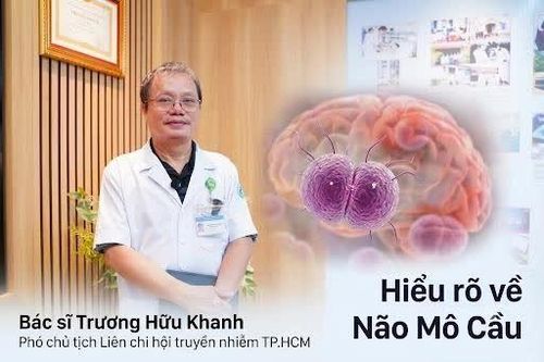 Não mô cầu: Nhận biết sớm, phòng bệnh đúng để bảo vệ trẻ