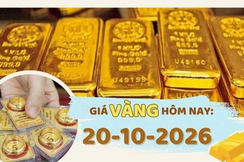 Giá vàng hôm nay 20-10: Giảm mạnh