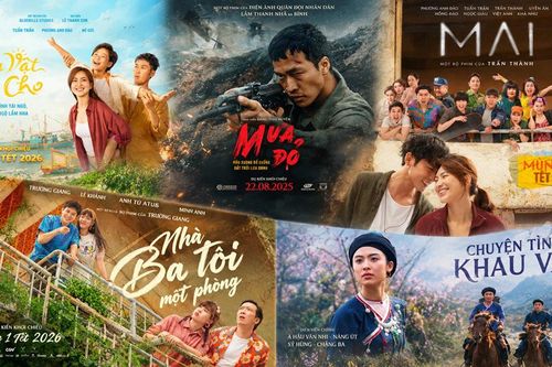 Điện ảnh Việt Nam:Từ sức bật phòng vé đến hệ sinh thái công nghiệp văn hóa
