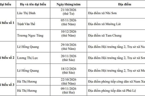 Lịch tiếp công dân Quý IV năm 2026 của đại biểu HĐND tỉnh Thanh Hóa