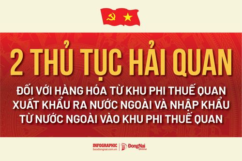 [Infographic] Những thủ tục hải quan nào đối với hàng hóa từ khu phi thuế quan xuất khẩu ra nước ngoài và nhập khẩu từ nước ngoài vào?