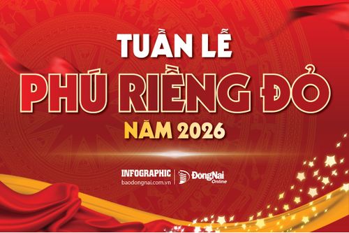 [Infographic] Nhiều hoạt động nổi bật tại Tuần lễ Phú Riềng Đỏ năm 2026