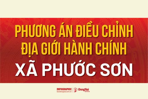 [Infographic] Phương án điều chỉnh địa giới hành chính xã Phước Sơn