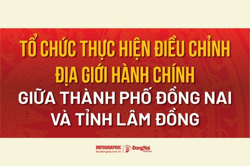 [Infographic] Tổ chức thực hiện điều chỉnh địa giới hành chính giữa thành phố Đồng Nai và tỉnh Lâm Đồng