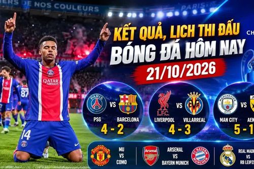 Kết quả, lịch thi đấu bóng đá hôm nay 21/10: PSG thắng Barca