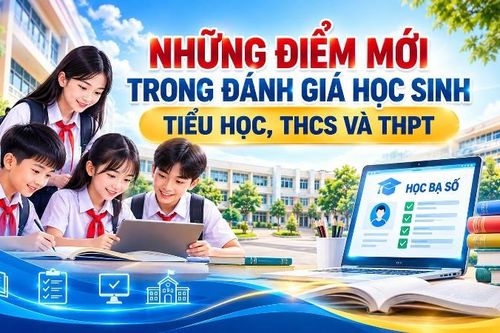 Quy định mới trong đánh giá học sinh tiểu học, THCS và THPT